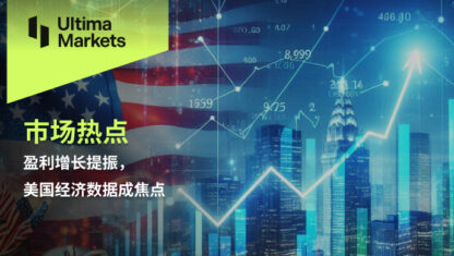盈利增长提振，美国经济数据成焦点