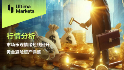市场乐观情绪短线回升，黄金避险资产调整