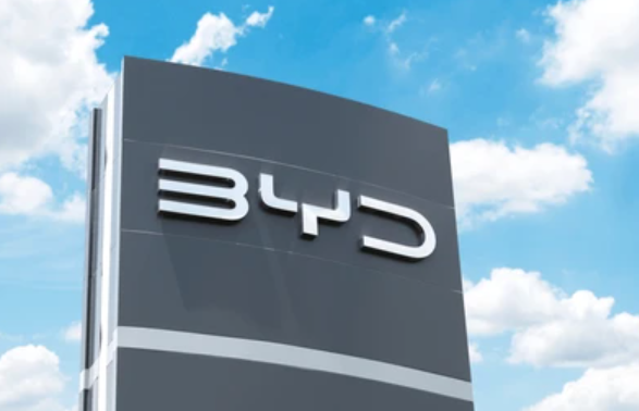 BYD Aktie Prognose 2026-2030