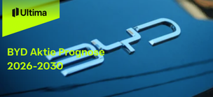 BYD Aktie Prognose