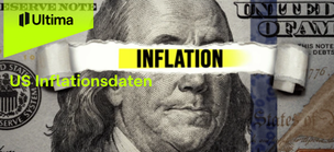 US Inflationsdaten