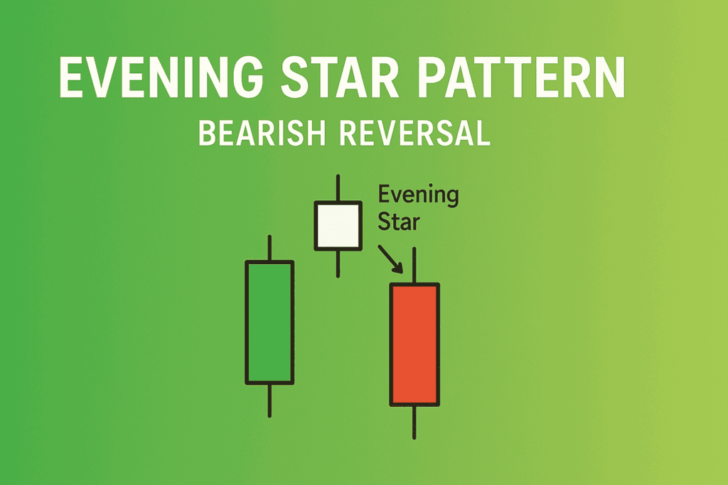 Contoh Corak Evening Star Pattern - Bearish Reversal