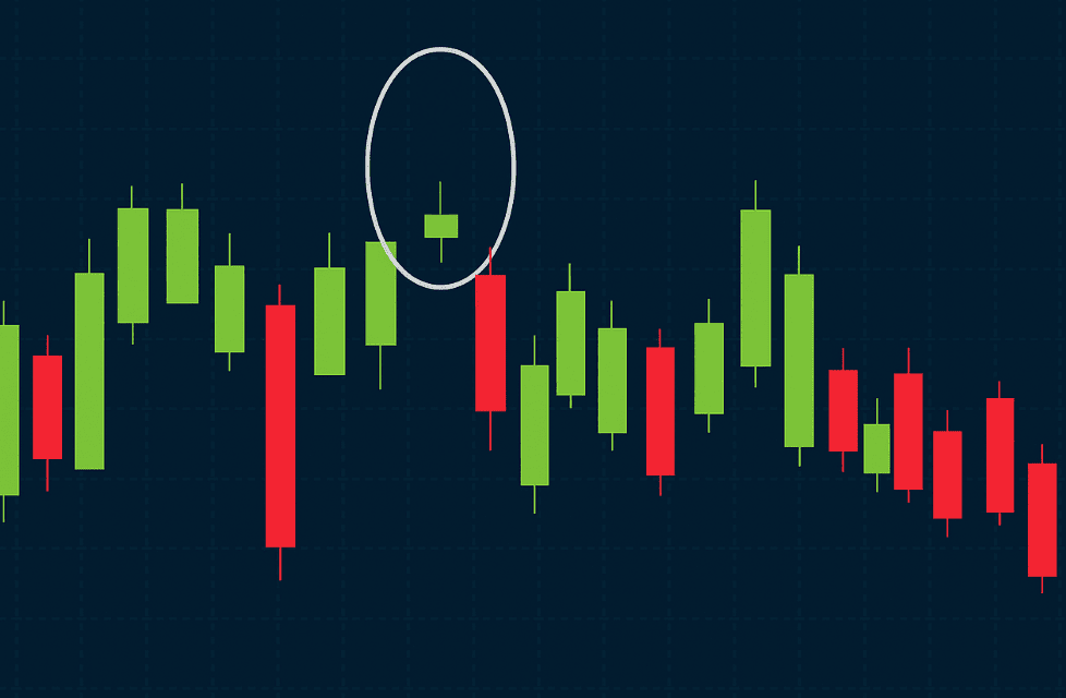 Corak Evening Star Pattern Candlestick