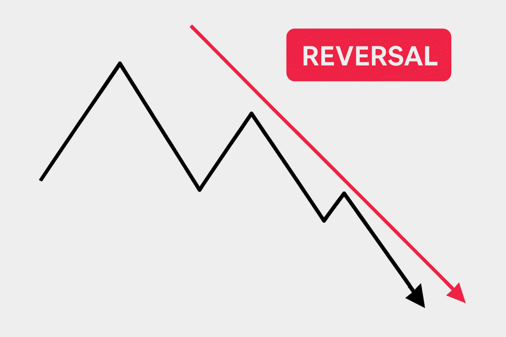 Contoh reversal