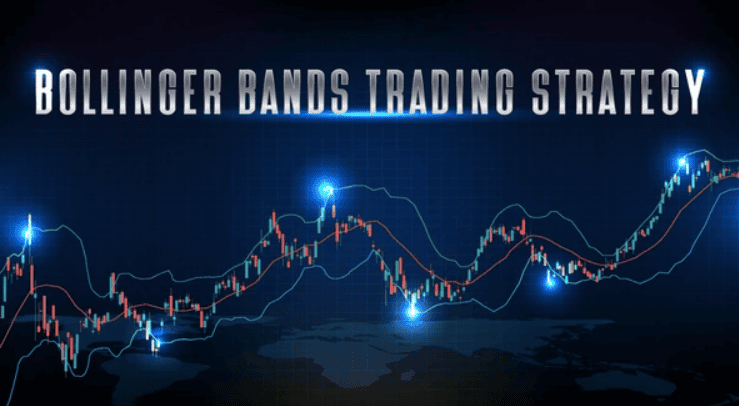 Strategi Menggunakan Bollinger Band