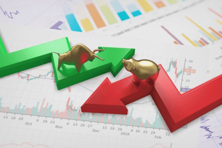 Bullish lawan Bearish Market