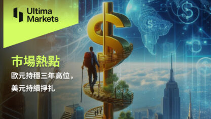 歐元持穩三年高位，美元持續掙扎