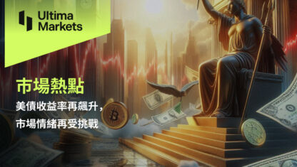 美債收益率再飆升，市場情緒再受挑戰