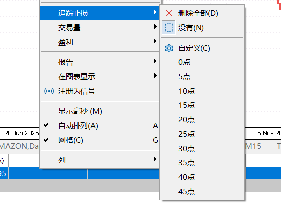 追蹤止損設置界面示例圖--- Ultima Markets