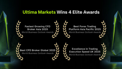 Ultima Markets Wins Four Elite World Business Outlook Awards